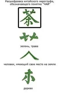 Китайские расшифровки