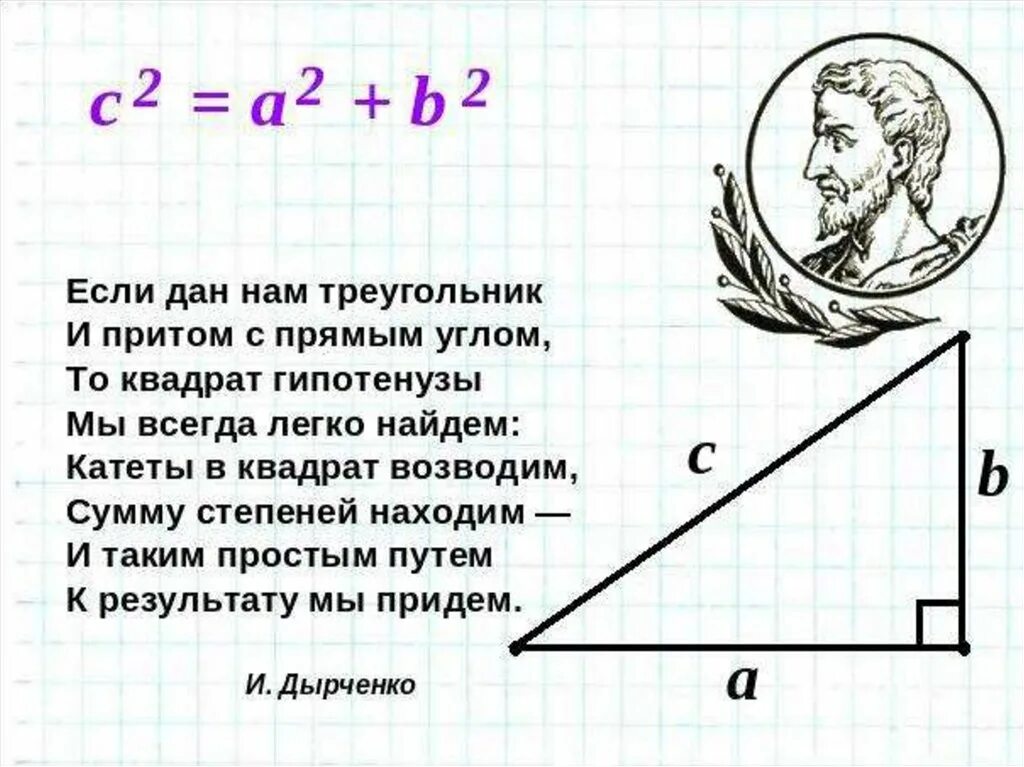 Теорема Пифагора. Теорема пифыагор. Тема Пифагора. Рисунки на тему теорема Пифагора.