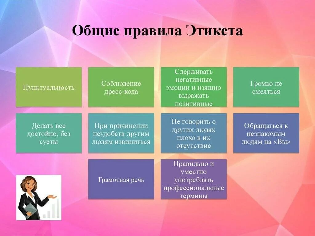 Приведите несколько примеров правил. Основные правила поведения. правила современного этикета. нормы этикета примеры. современные нормы этикета.
