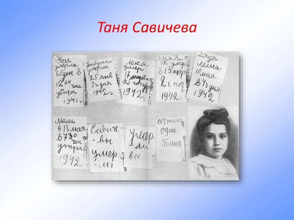 Биография тани савичевой. Герои ВОВ Таня Савичева. Дети герои Великой Отечественной войны Таня Савичева. Таня Савичева Пионер герой. Портрет Тани Савичевой блокада Ленинграда.