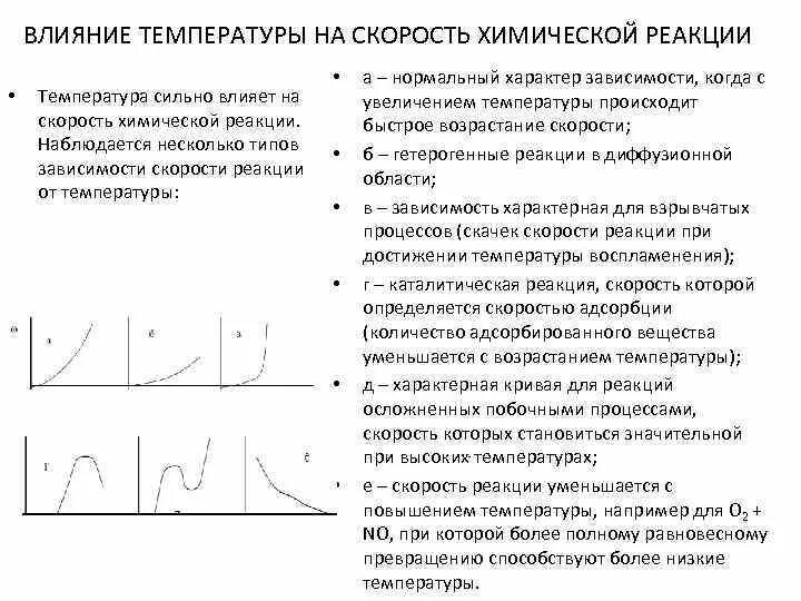 Скорость химической реакции лабораторная работа. Влияние температуры на скорость химической реакции. Влияние температуры на скорость химической. Влияние температуры на скорость химической реакции уравнение. Скорость химической реакции зависит от температуры.