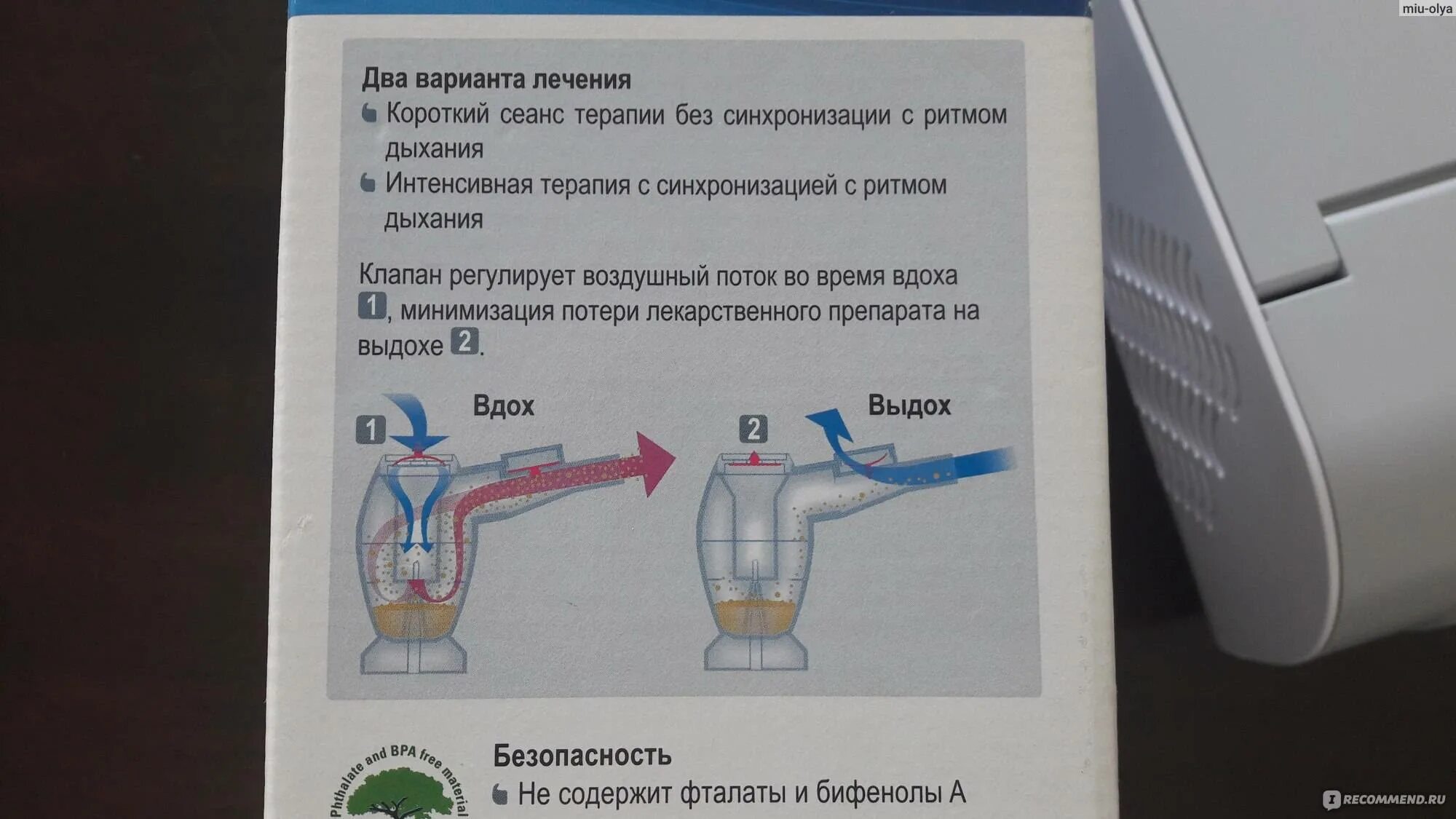 Сколько минут нужно дышать. Ингалятор как пользоваться при кашле ребенку. Ингаляция как правильно дышать. Как правильно дышать ингалятором при кашле. Ингалятор как пользоваться при кашле взрослому.