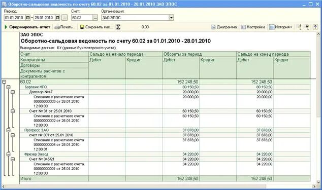 Оборотно-сальдовая ведомость по счету 60 в 1с. Оборотно сальдовая ведомость по счету 60 в 1с Бухгалтерия. Осв по счету 60 в 1с. Осв 60.02.
