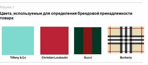 Цвет дело
