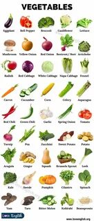 Vegetables на английском языке