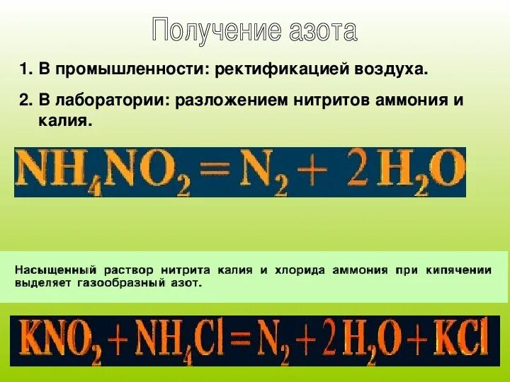 Презентация на тему азот. Разложение нитрита аммония. Нитрит аммония из аммиака. Азот аммиак оксид азота 2.