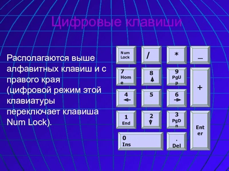 T me num pass. Клавиша num. Клавиша num на клавиатуре. Клавиша num 8. Кнопка num 8 на клавиатуре.