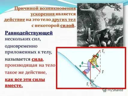 Причина возникновения ускорения