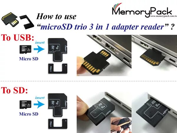 Как вставить карту в ноутбук. SD адаптер на 2 слота MICROSD. Адаптер с СД карты на USB слот. SD Adapter for MICROSD. Слот для микро SD карты в ПК.