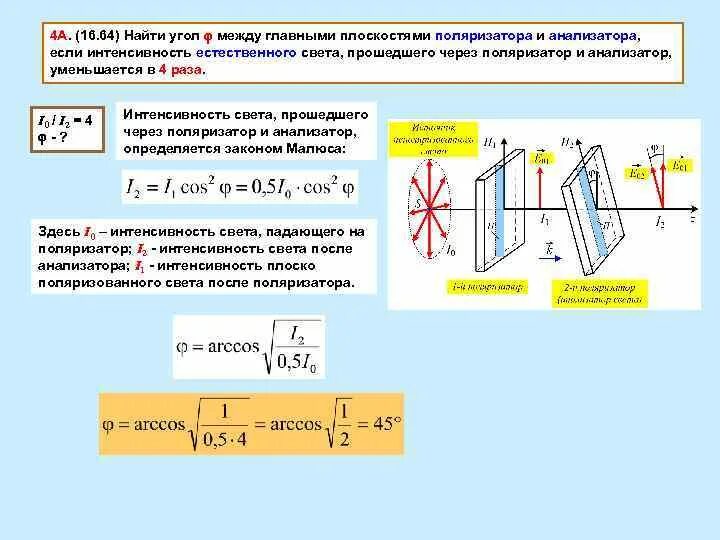 Ход лучей через поляризатор и анализатор. Угол между поляризатором и анализатором формула. Интенсивность света прошедшего через поляризатор и анализатор. Интенсивность света вышедшего из анализатора. Направление главной оси