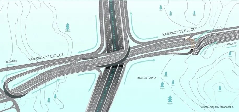 дублер калужского шоссе. проект реконструкции калужского шоссе в туле.