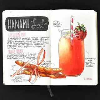 Recipe journal