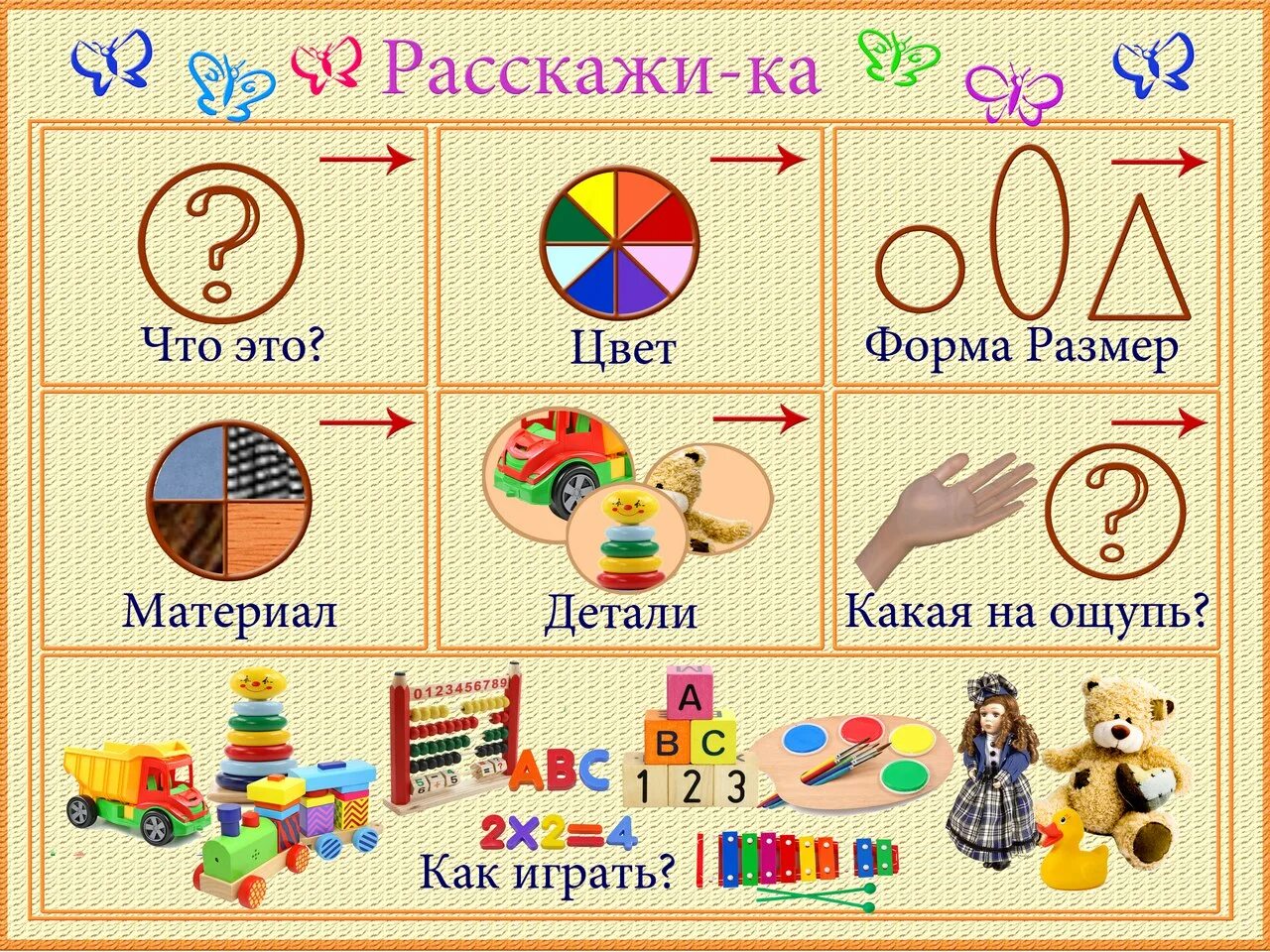 Любимая игра рассказать