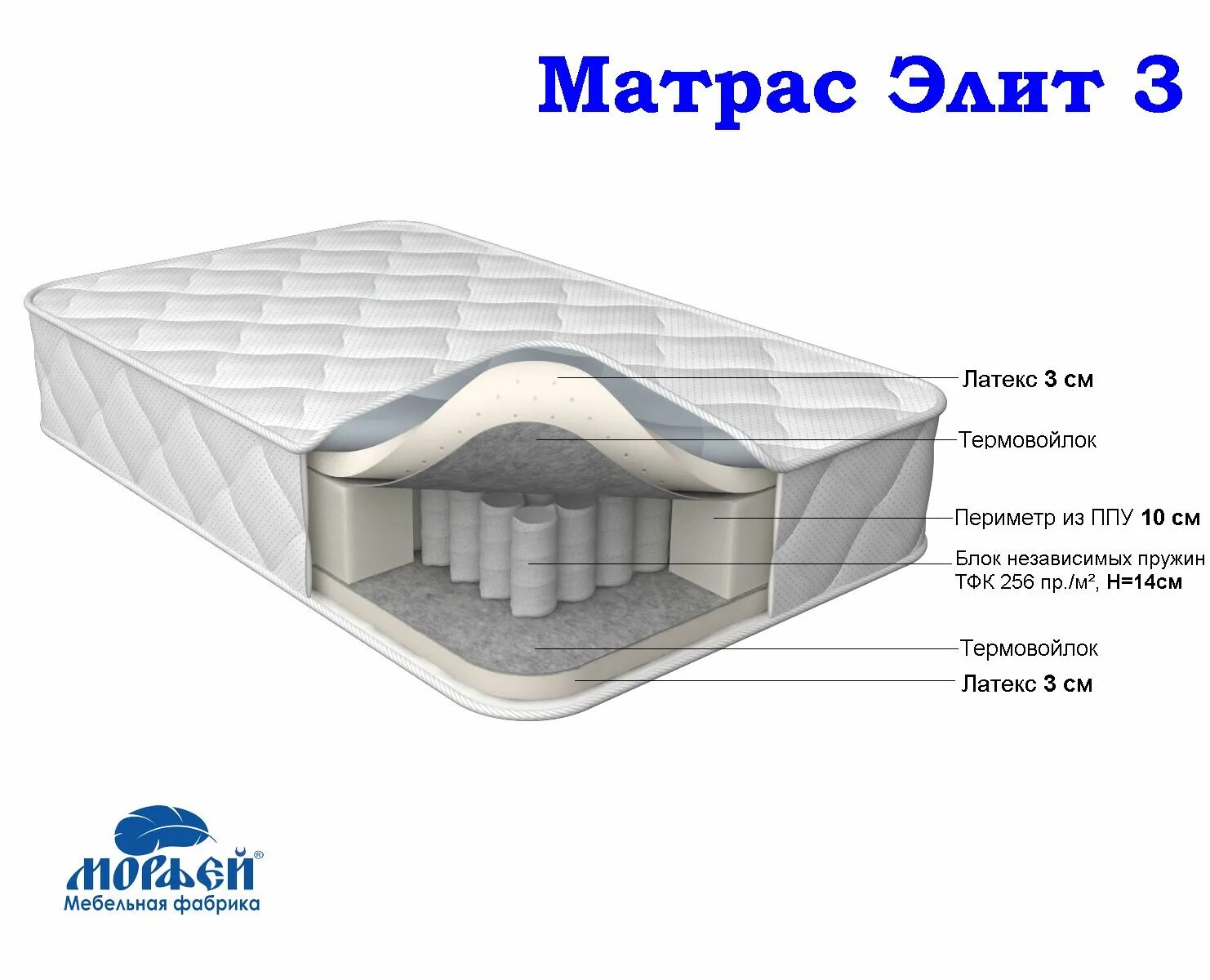 Морфей матрасы пермь. Матрас морфей baby антипка. Матрас морфей элит эконом 3. Морфей матрасы пермь. Матрас морфей чехол 20.
