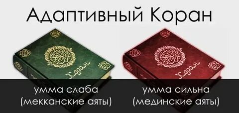 Мединские суры
