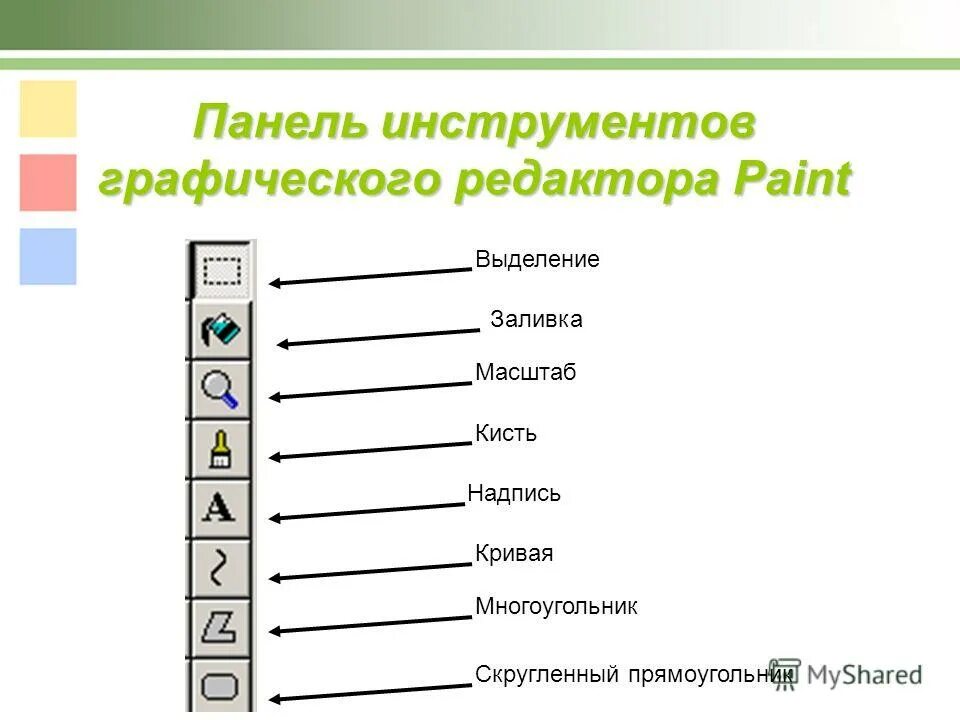 Инструменты графического редактора paint. Панель инструментов графического редактора. Панель инструментов Paint. Основные инструменты графического редактора Paint.