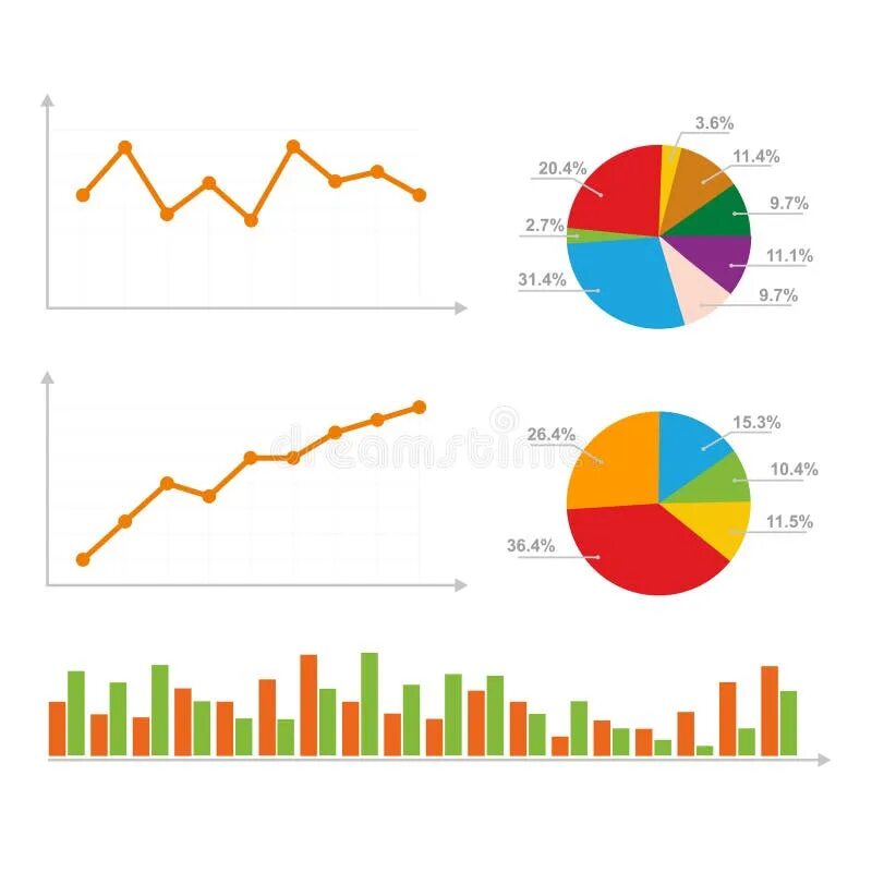 Statistics and charts