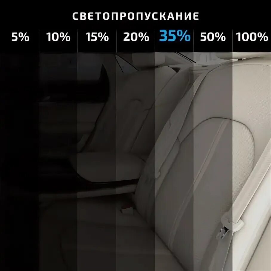 Тонировка В Процентах Фото Снаружи И Внутри - Telegraph
