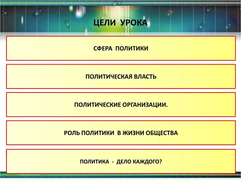 Политика дело каждого. Политика дело каждого кратко. Урок по обществознанию на тему политика и власть. Эссе политика дело каждого. Политическая жизнь общества тест 6 класс