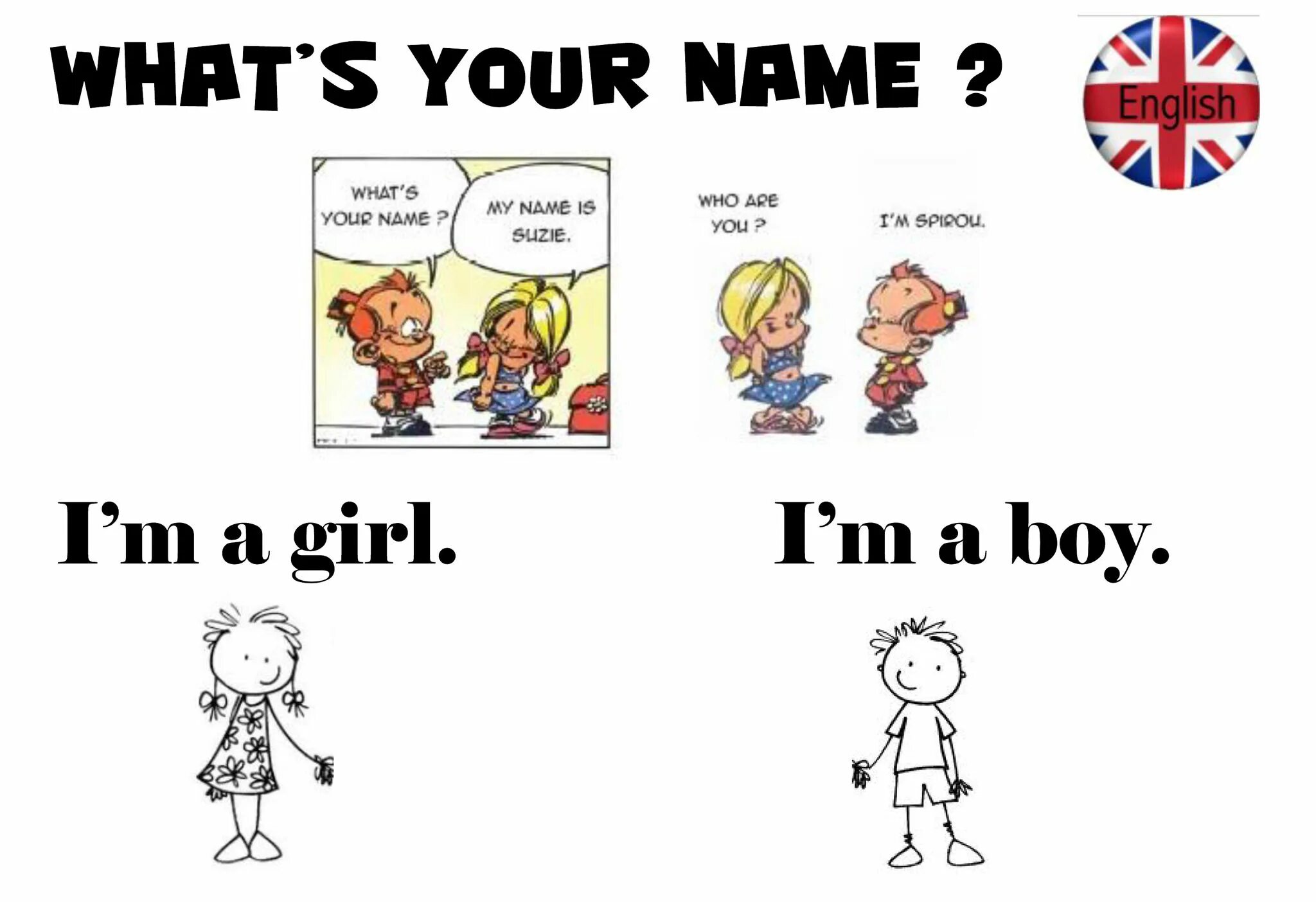 What is your name games. What s your name. what is your name картинки. what is your name для детей. what is your name картинка для детей.