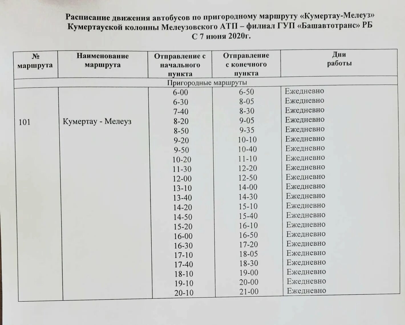 Мелеуз Кумертау расписание автобусов автовокзал. Расписание автобусов Кумертау Мелеуз. Расписание маршруток Кумертау Мелеуз. График автобусов Мелеуз Кумертау.