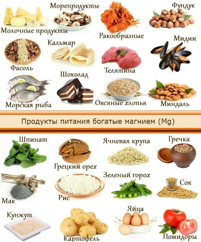 Какие продукты питания содержат. В каких продуктах содержится магний. источники магния в продуктах питания. продукты содержащие магний в6 в большом количестве. продукты с высоким содержанием магния.