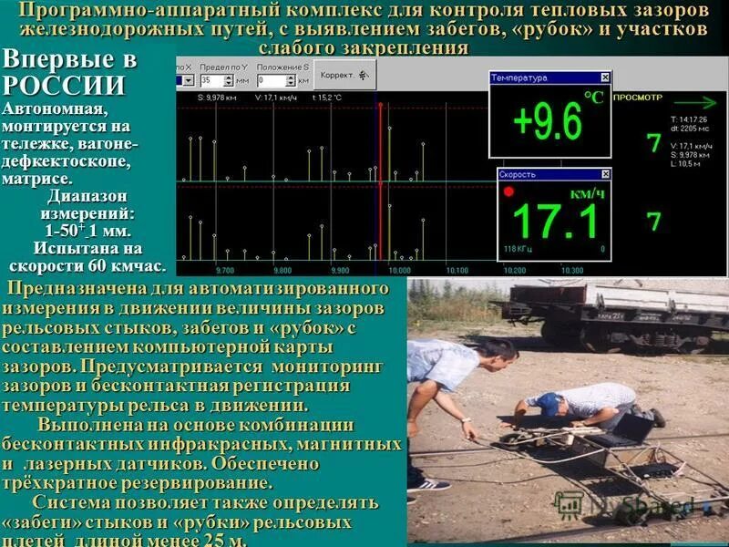дорожный программно аппаратный комплекс