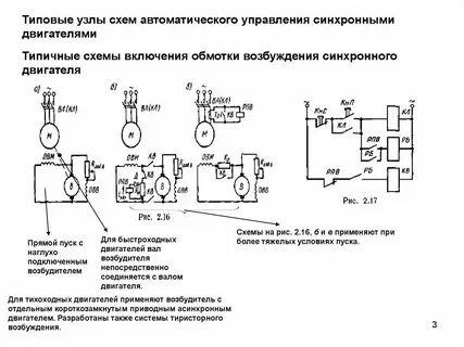 Включи синхронно