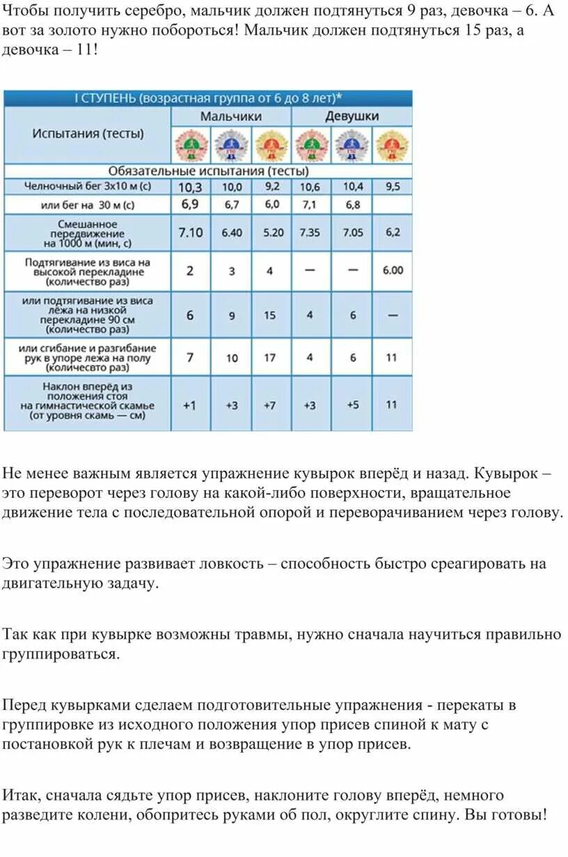 Сколько должен подтягиваться мальчик