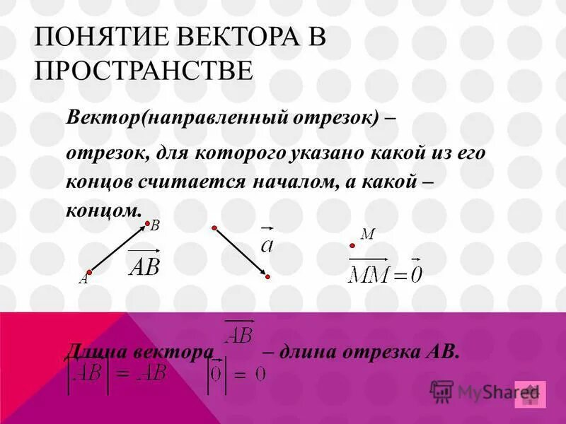 Понятие векторов презентация. Понятие вектора в пространстве. Коллинеарные векторы в пространстве.