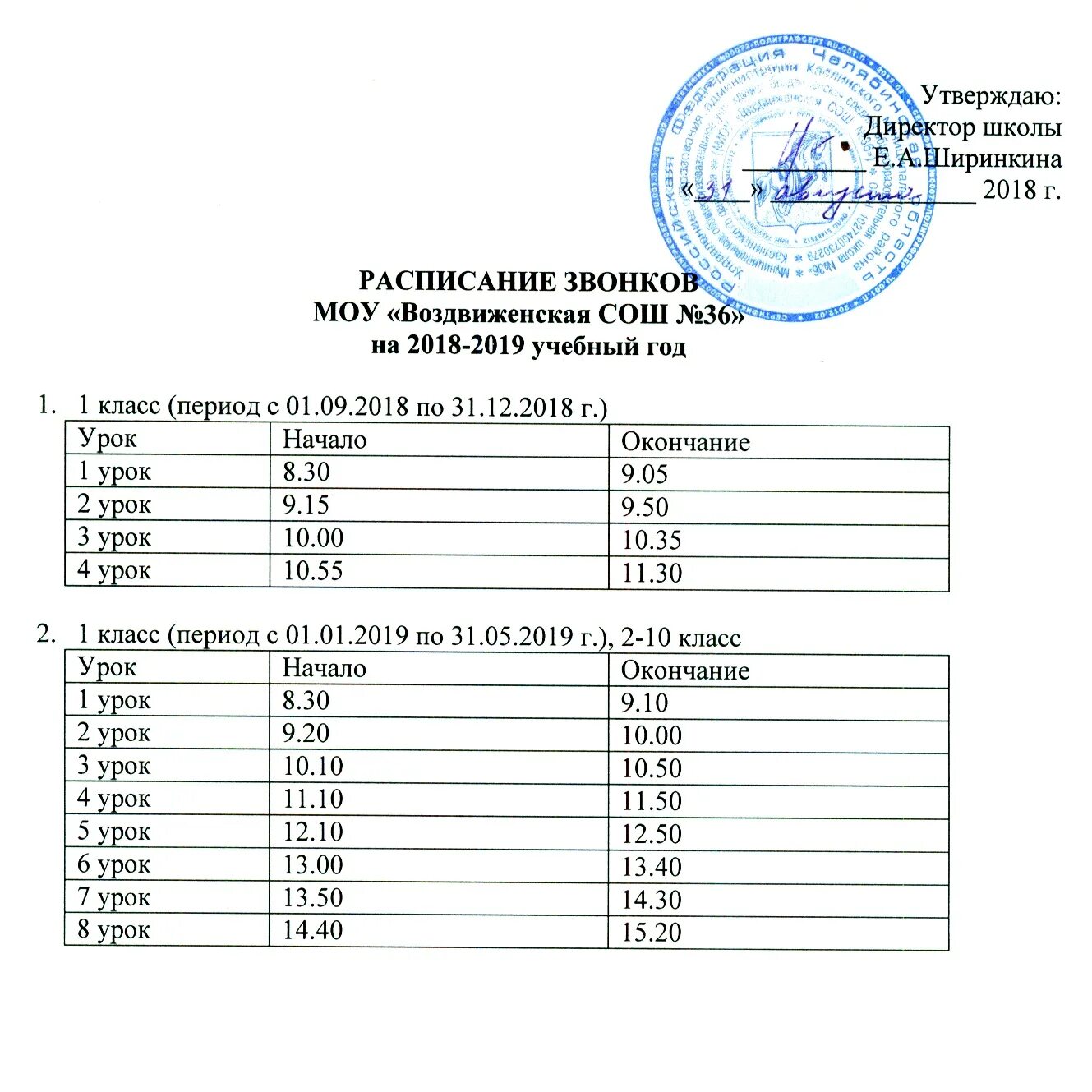 Расписание занятий утверждается. Расписание политех. Согласовано расписание. Расписание занятий утверждается. Утверждаю расписание уроков.