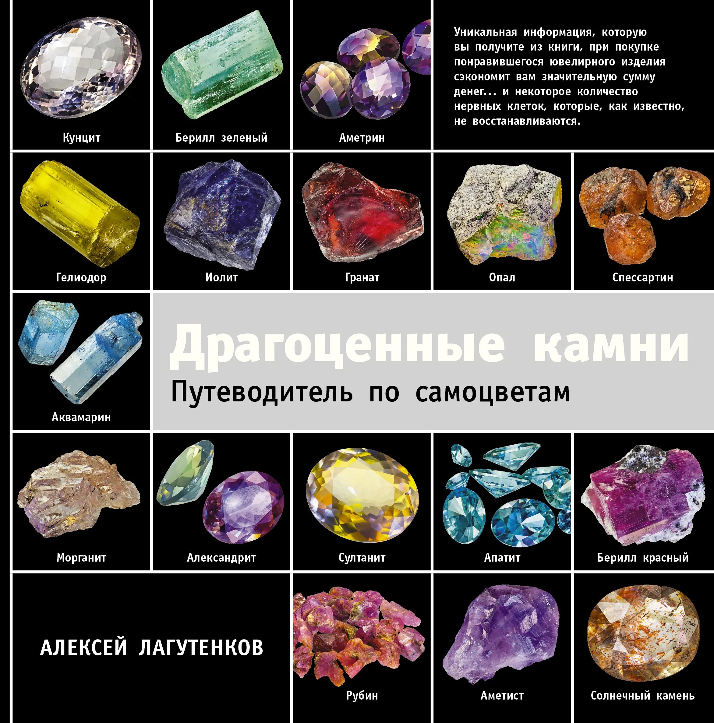 Поделочные ювелирные камни. Самоцветы камни описание. Драгоценные и недрагоценные камни названия. Характеристики драгоценных камней. Самоцветы камни описание.