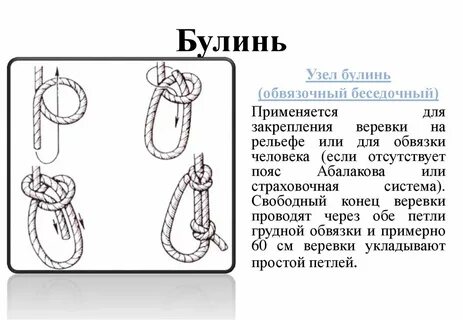 Как вязать булинь