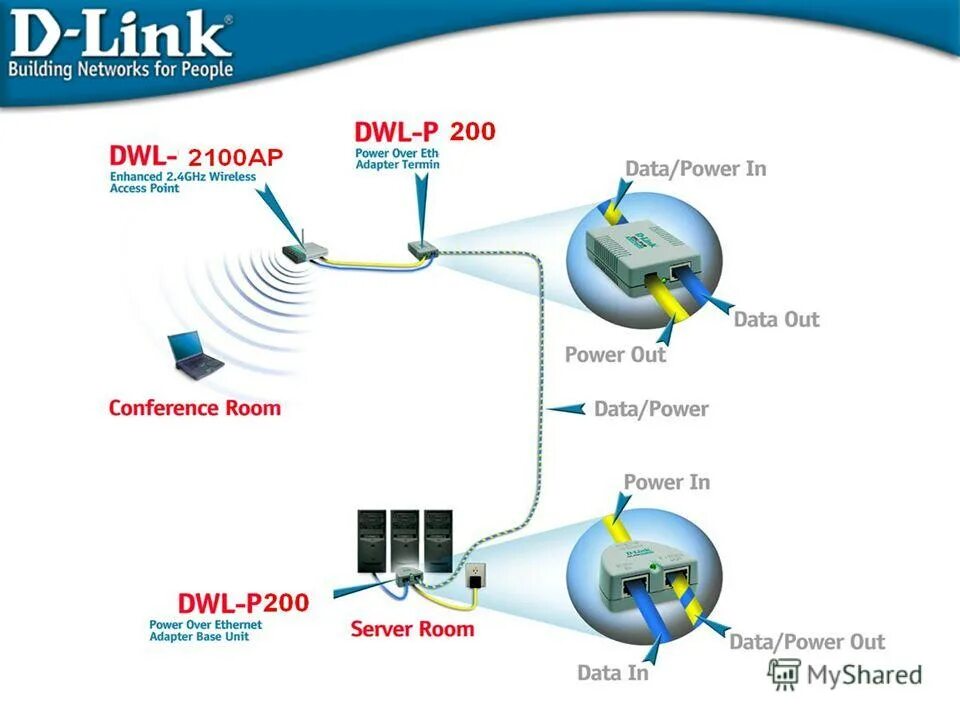 DWL-2100ap блок питания. D link Power DWL 200. Схема d-link DWL-p200. D-link DWL-g650 d-link DWL-g650.