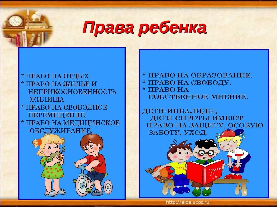 Среди прав ребенка. Детям о праве. Презентации по правам ребенка.