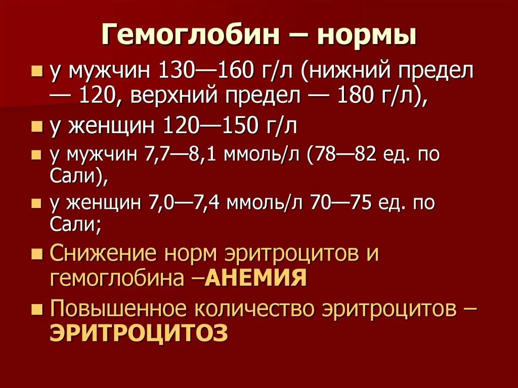 Гемоглобин 180 у мужчин