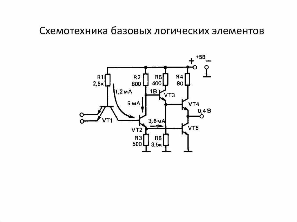 Логические элементы в цифровой схемотехнике. Элементы схемотехники логические схемы 10 класс. Базовые компоненты схемотехника. Схемотехника на схеме логика.