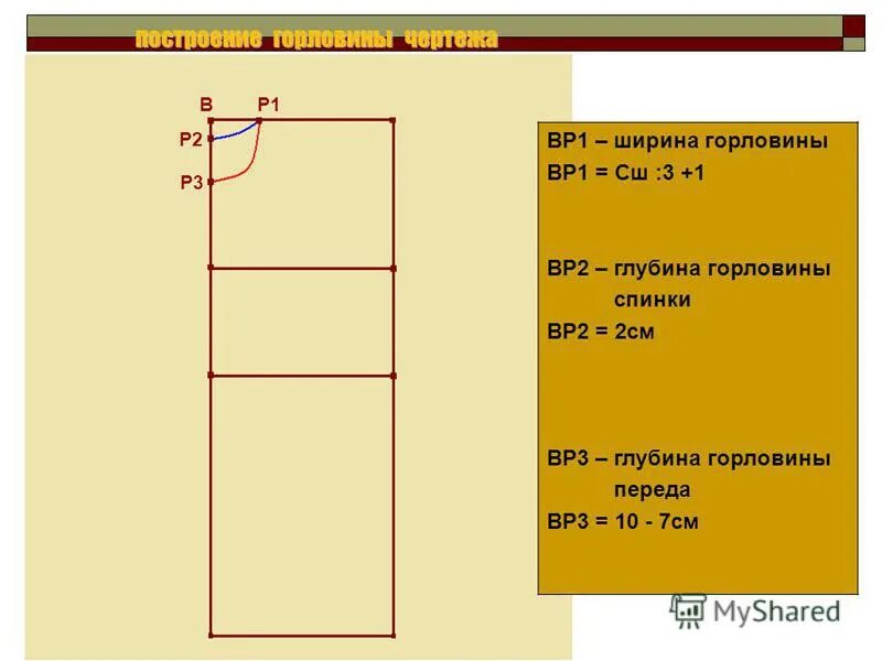 Мерка ширина груди. Построение горловины переда. Глубина горловины переда. Ширина горловины спинки. Ширина горловины мерка.