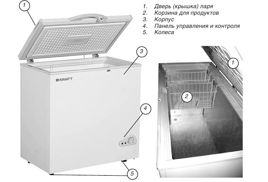 Морозильная камера настройки. Морозильный ларь крафт 200. Ларь морозильный Бирюса 200z чертеж. Морозильный ларь крафт 152 внутренний размер. Морозильная камера ларь крафт.