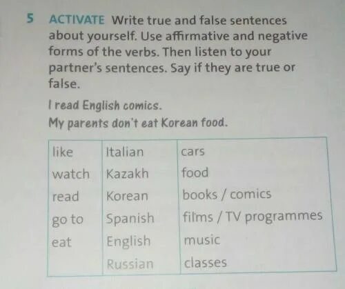 Use the phrases to write true sentences. Write sentences about yourself. Write true sentences about yourself. False sentences about yourself. Write about yourself use the verbs.