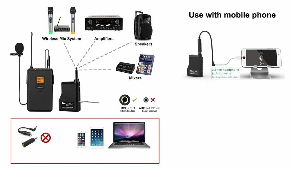 Как подключить микрофоны wireless microphone