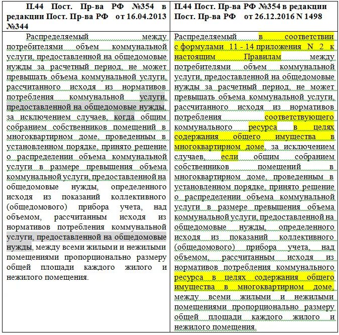 О предоставлении коммунальных услуг 354. П 59 правил предоставления коммунальных услуг. 354 Правила предоставления коммунальных услуг. Пункт 44 правил предоставления коммунальных услуг.