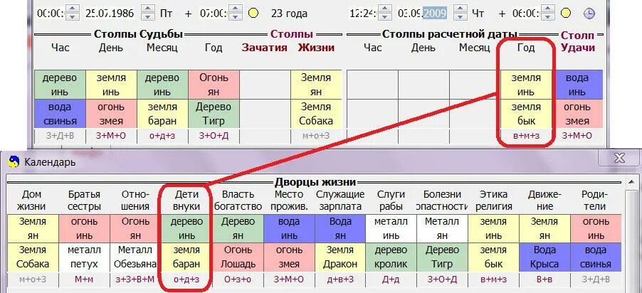 Бадзы калькулятор с расшифровкой. Таблица ба Цзы расшифровка. Калькулятор Бацзы. Астрология Бацзы. Четыре столпа судьбы ба Цзы.