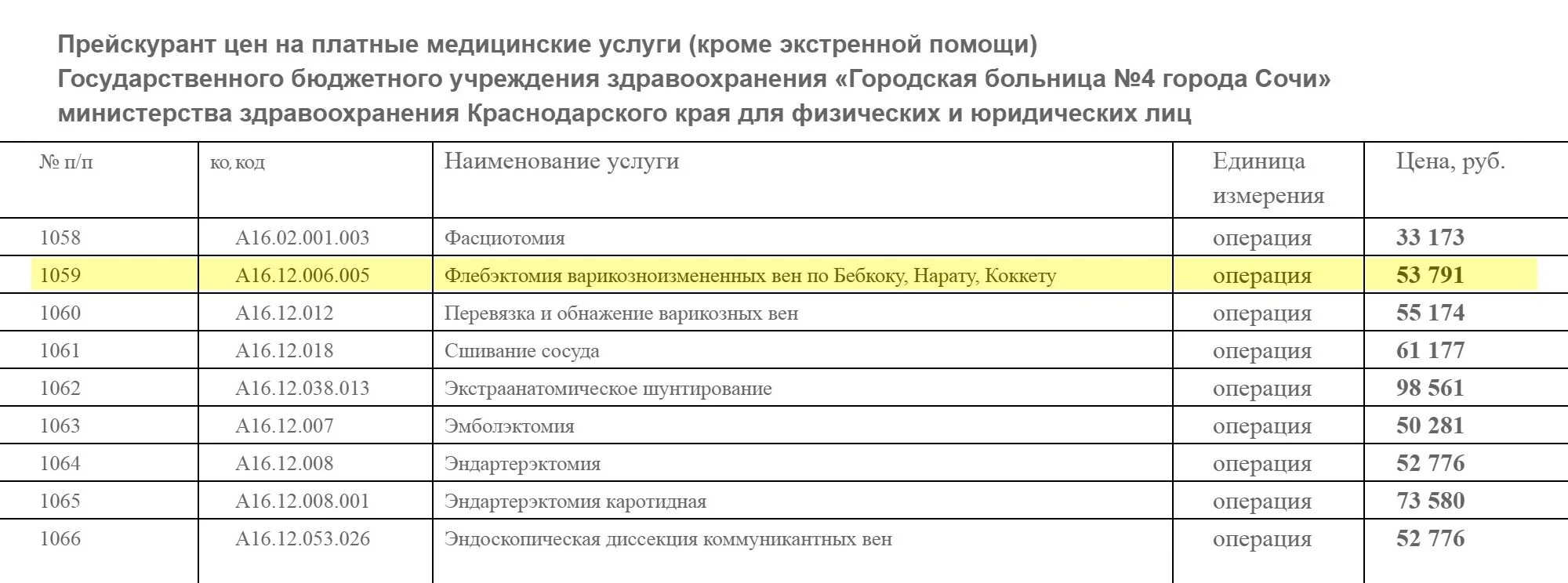 Расценки операций. Платные медицинские услуги.