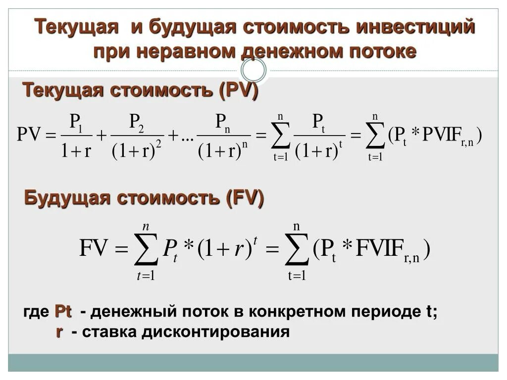 Рассчитать будущую. Будущая стоимость денежного потока. Текущей стоимости будущих денежных потоков. Текущая и будущая стоимость денежных потоков. Будущая стоимость денежного потока формула.