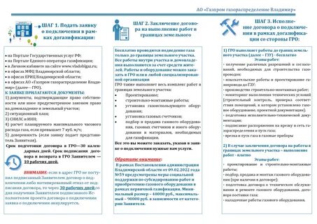 Указ газификации
