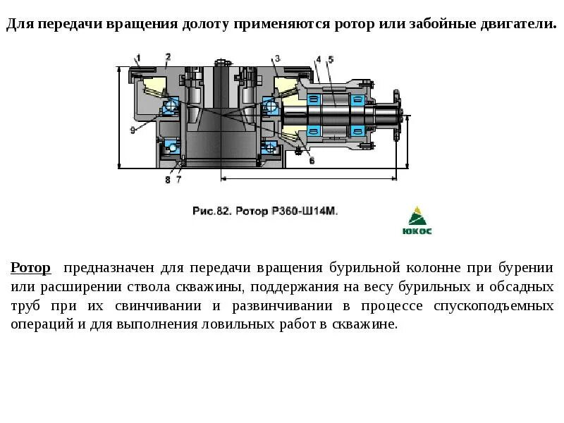 Центрифуга лабораторная ос-6м с ротором рк 4х750. Ротор предназначен для. Ротор автомобильного генератора схема. 45. Ротор бурение.