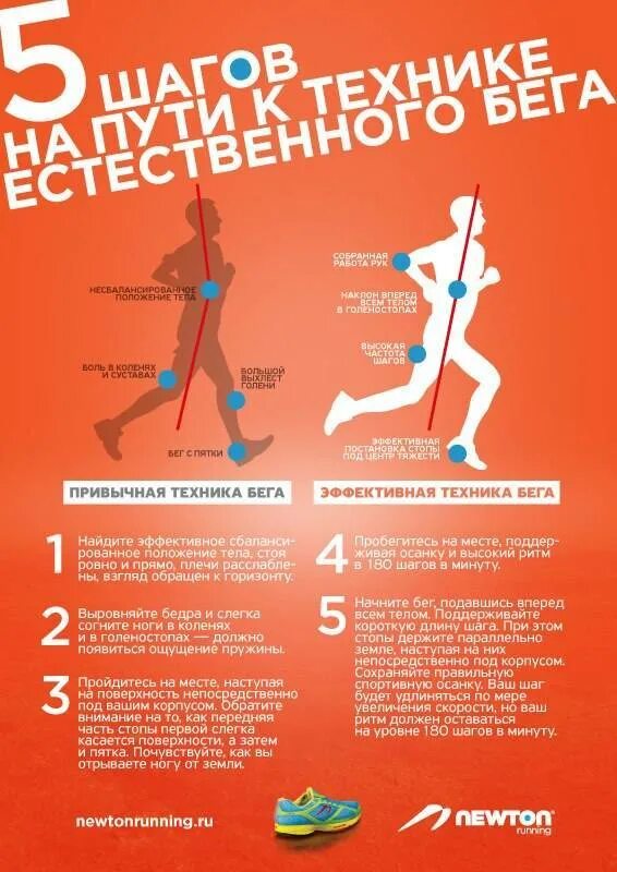 Как пробежать и не устать
