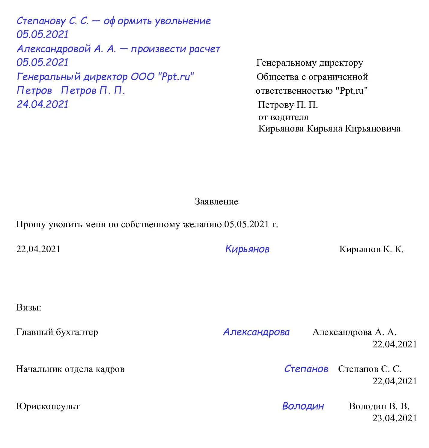 Заявление об увольнении работника образец. Пример документ об увольнении по собственному желанию. Как правильно подписать заявление работника на увольнение. Как написать начальнику заявление на увольнение образец.