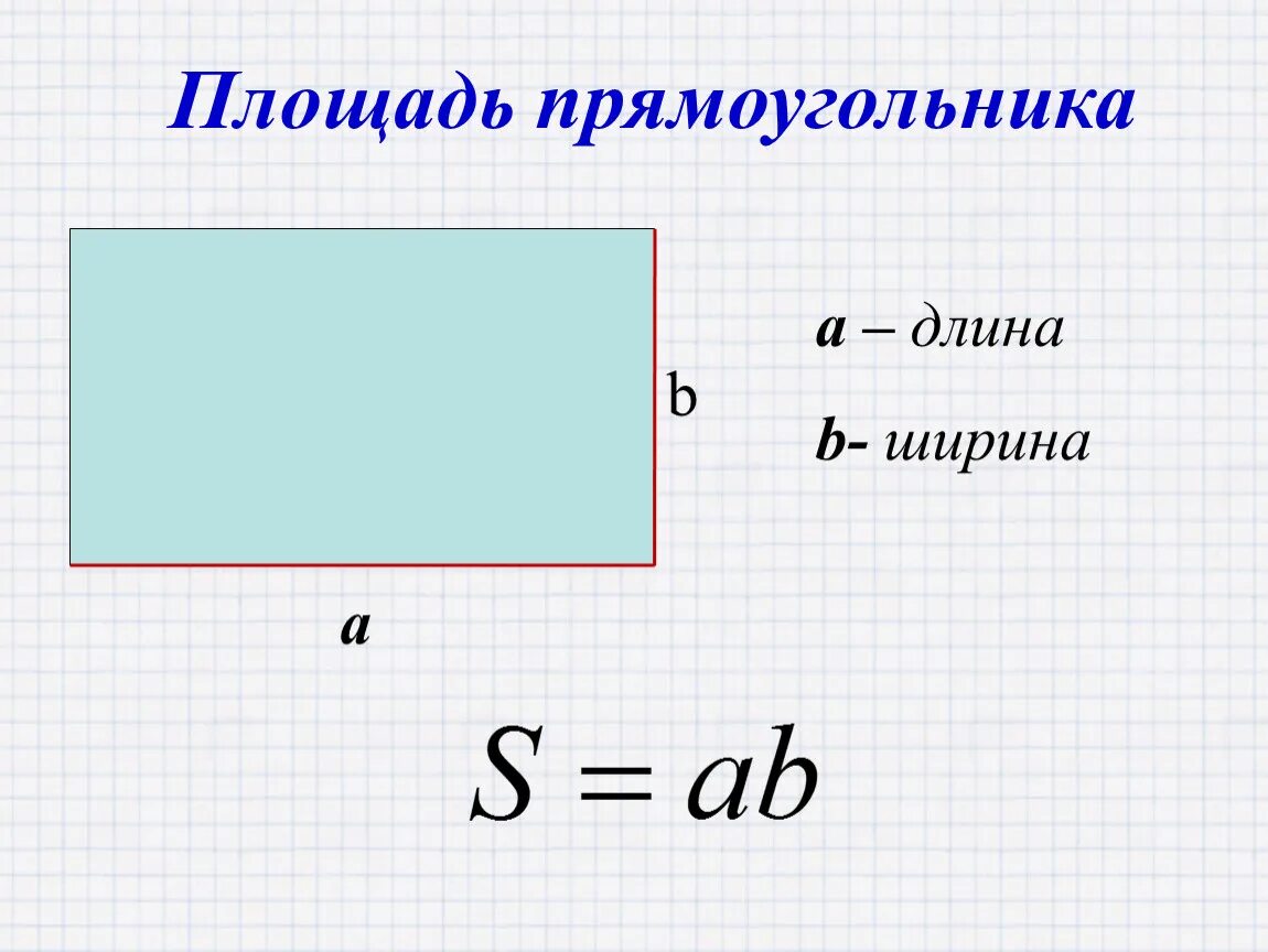 Ширина прямоугольника 3 класс. Формула нахождения площади прямоугольника. Формула площади прямоугольника 4. Формула площади прямоугольника 8 класс. Формула площади прямоугольника начальная школа.